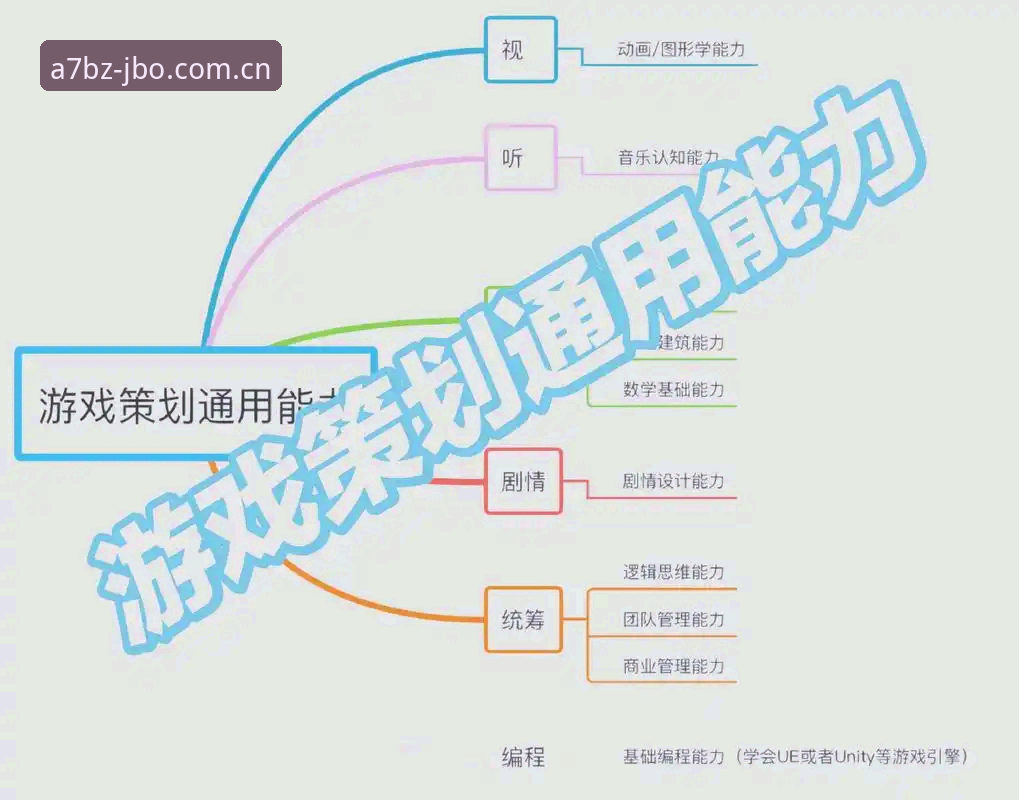 jbo竞博平台使用全攻略：从入门到精通的实用详解